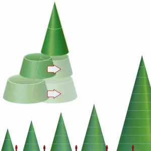 Gigantbäume^DecoWoerner Gigant Baum Mit LED Warm, Außen, 1000 Cm grün
