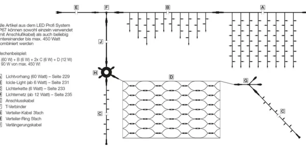 Weihnachtsbeleuchtung^DecoWoerner LED Blinkender Profi Lichtvorhang System IP67 200 Cm
