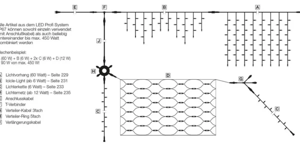 Weihnachtsbeleuchtung^DecoWoerner LED Profi Lichtvorhang System IP67, 700 Cm Ohne Zuleitung, Weiss